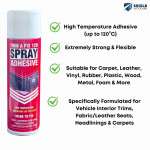 trimfix glue spray contact adhesive benefits